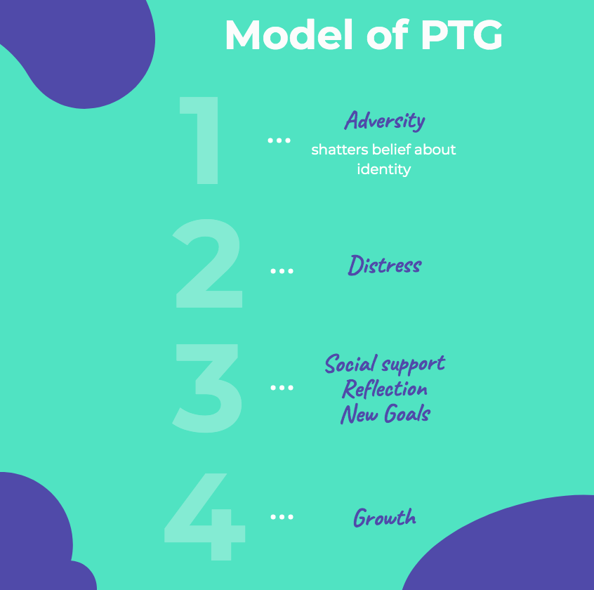 Description: Macintosh HD:Users:hollybleasdale:Desktop:Screen Shot 2019-12-03 at 15.10.24.png